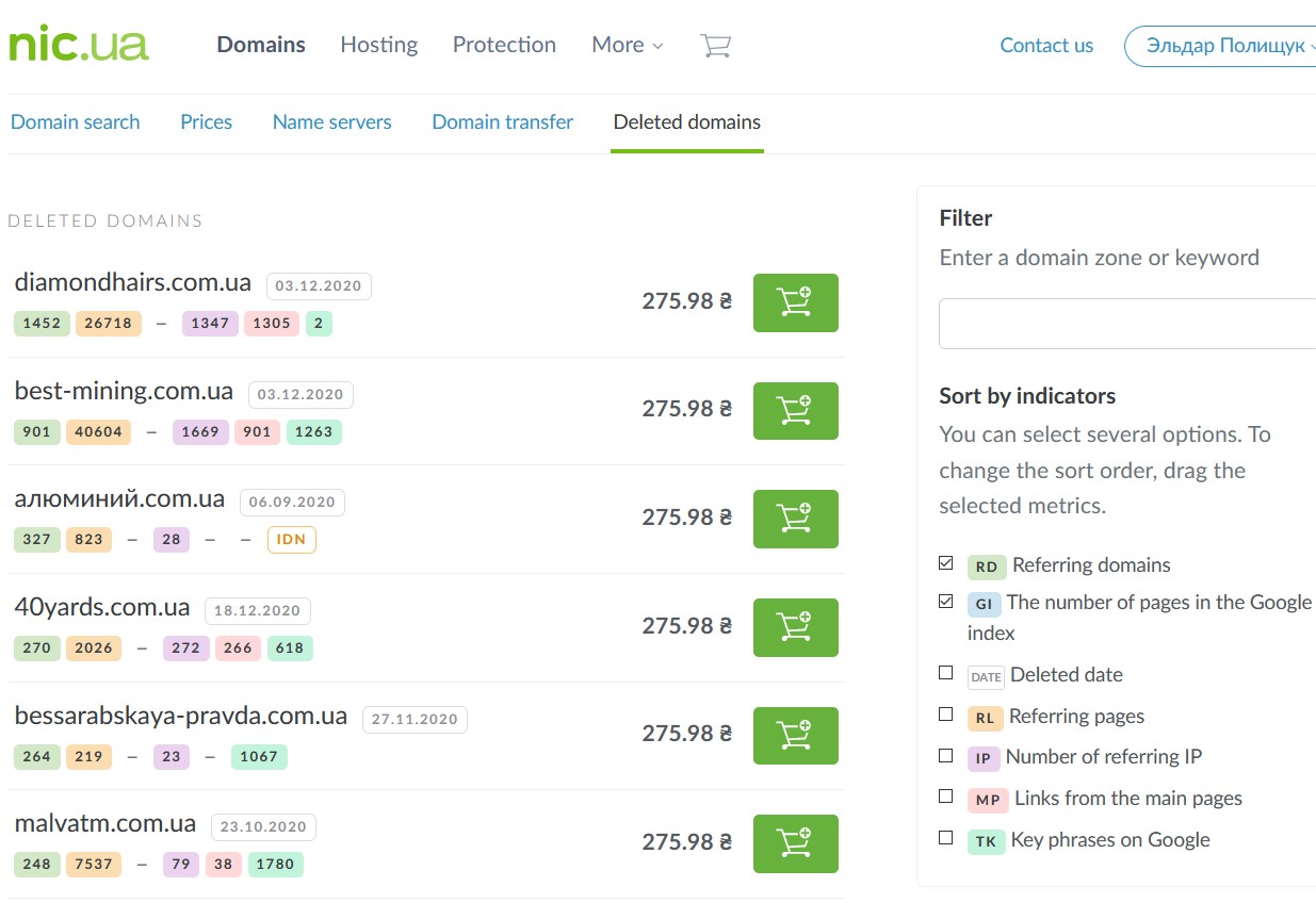 Deleted domains on NIC.UA